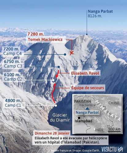 Приблизительная отметка где остался Томек (7200 метров) и куда смогли подняться спасатели, где они встретили Элизабет