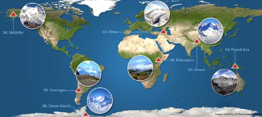 Расположение высочайших вершин семи континентов планеты