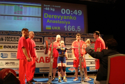 www.forum.powerlifting.org.ua