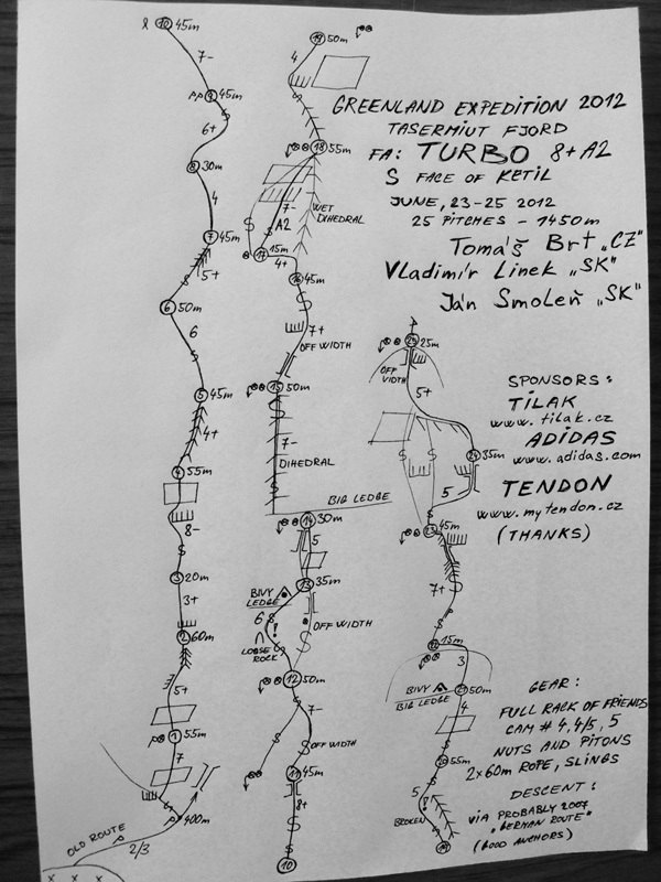 Легенда маршрута Turbo (VIII+, A2,1450m) Tomas Brt, Vlado Linek, Jan Smolen