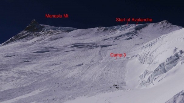 Трагедия на Манаслу: место схода лавины