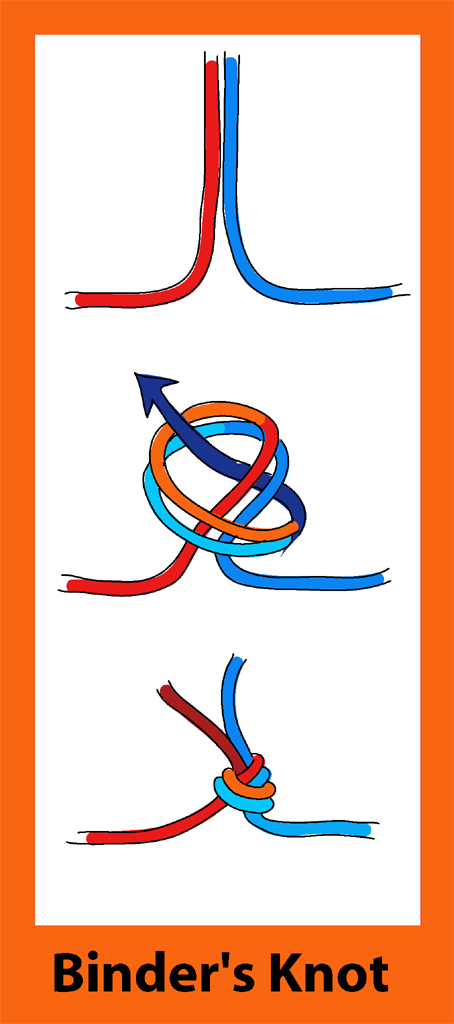 Дубовый узел (Binder knot)