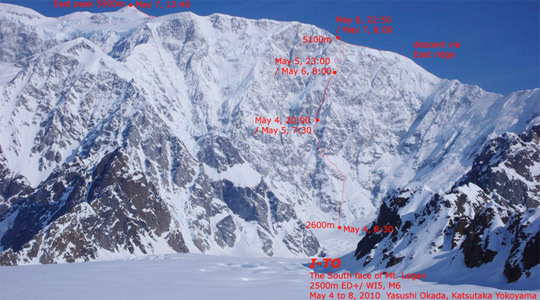 Маунт Логан (англ. Mount Logan) по юго-восточной стене (5959м, Канада)