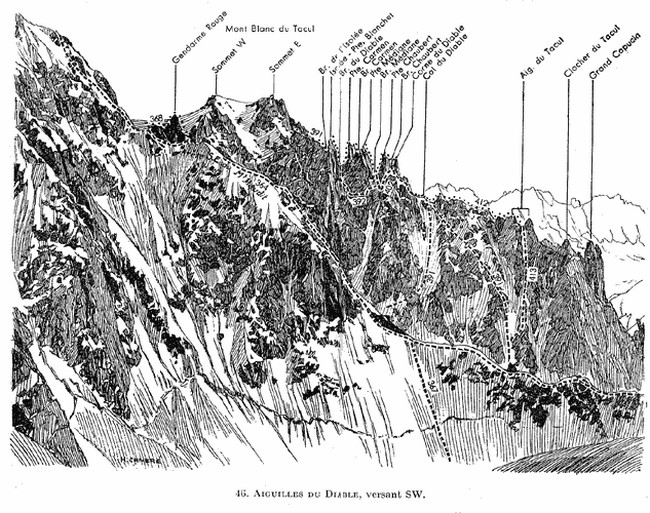 маршрут «Devil’s Needles» (Les Aiguilles du Diable / Игл Дьявола) на вершину Mont-Blanc du Tacul