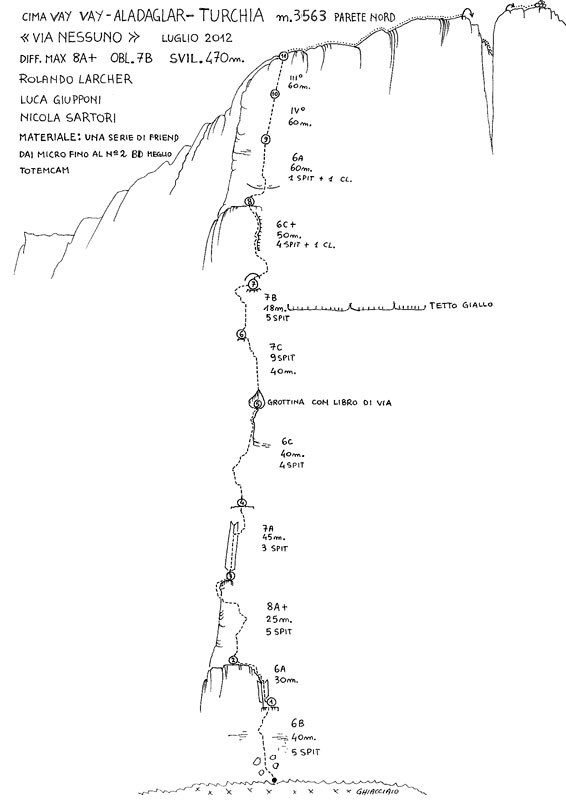 Схема маршрута Nessuno на Cima Vay Vay