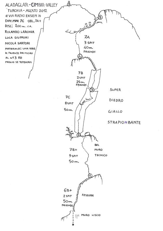 Схема маршрута Radio Eksen на Radio Eksen