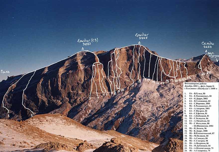 Маршрут Андреева (6А категории сложности) на вершину Ерыдаг Главный по западной стене 