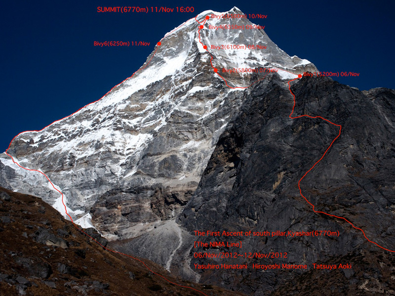 первое восхождение по южному столпу Kyashar (Peak 43; 6,770м) в регионе Кхумбу