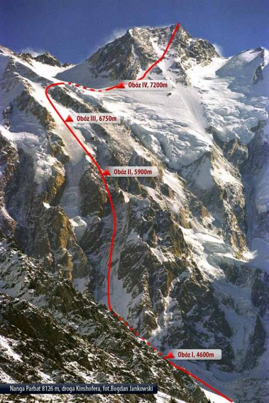 Маршрут восхождения на Нанга-Парбат (Nanga Parbat, 8125м, Каракорум, Пакистан) 