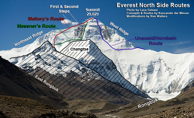 Маршрут американской команды на Эверест 1963 года по Западному гребню. West Ridge/Hornbein Couloir Route