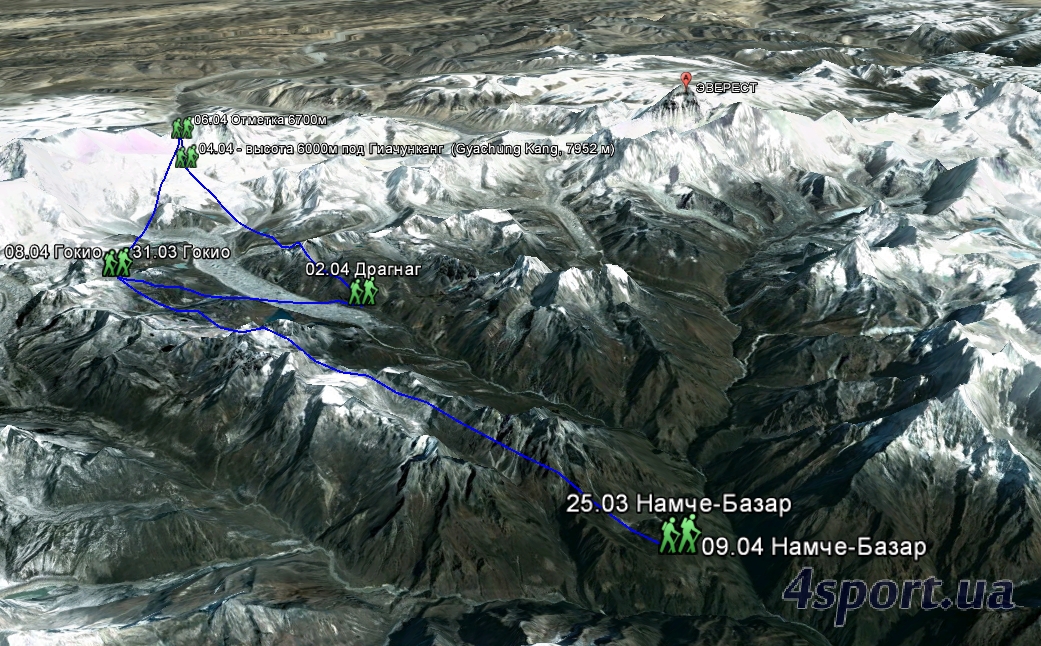 Обзорная карта маршрута экспедиции Урубко-Болотова на Эверест, по состоянию на 9 апреля 