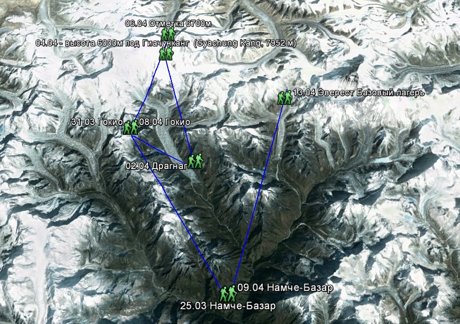 Обзорная карта маршрута экспедиции Урубко-Болотова на Эверест, по состоянию на 13 апреля