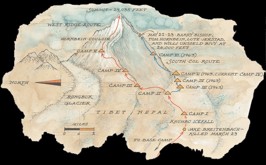 Маршрут американской команды на Эверест 1963 года. Маршруты через Западный гребень и через Южное седло расходятся в высотном лагере Camp2 выше ледопада Кхумбу
