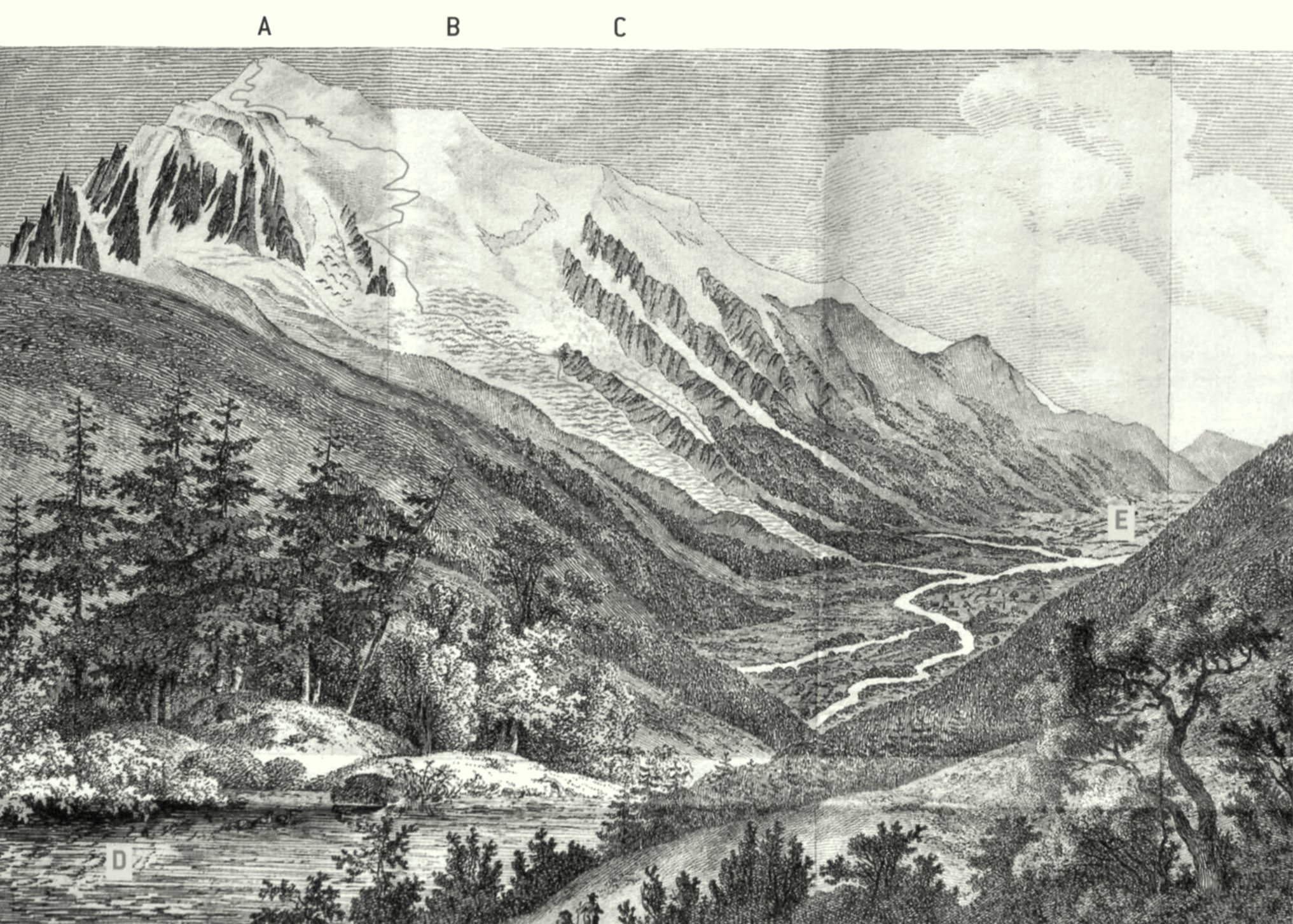 набросок маршрута второго восхождения на Монблан экспедиции де Соссюра, опубликованный в "Voyages dans les Alpes" в 1796 году