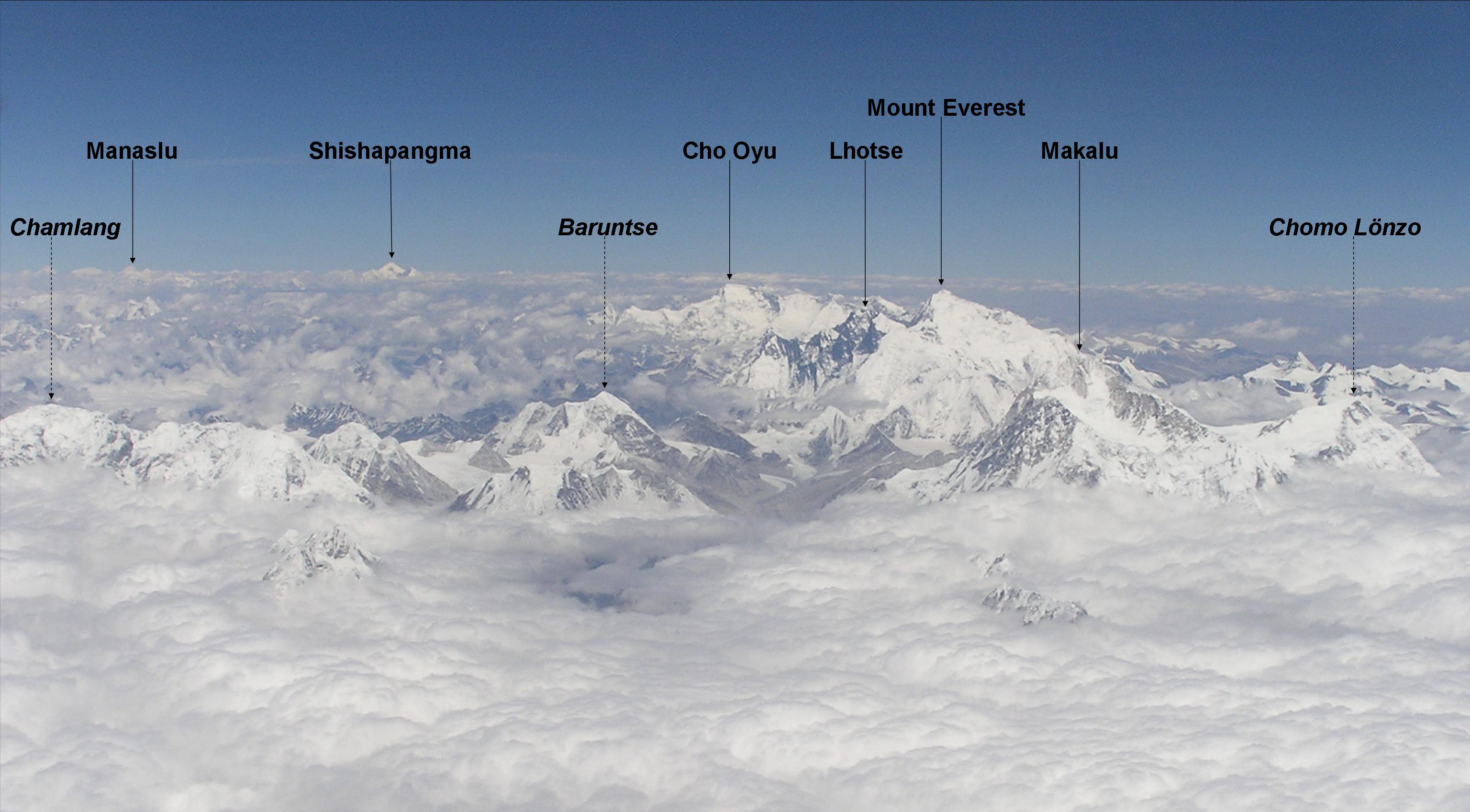 Гималаи. Непал. Высочайшие вершины мира