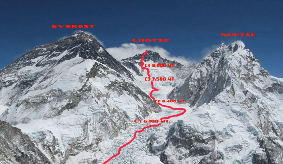 Стандартный маршрут восхождения на Лхоцзе по Южному склону
