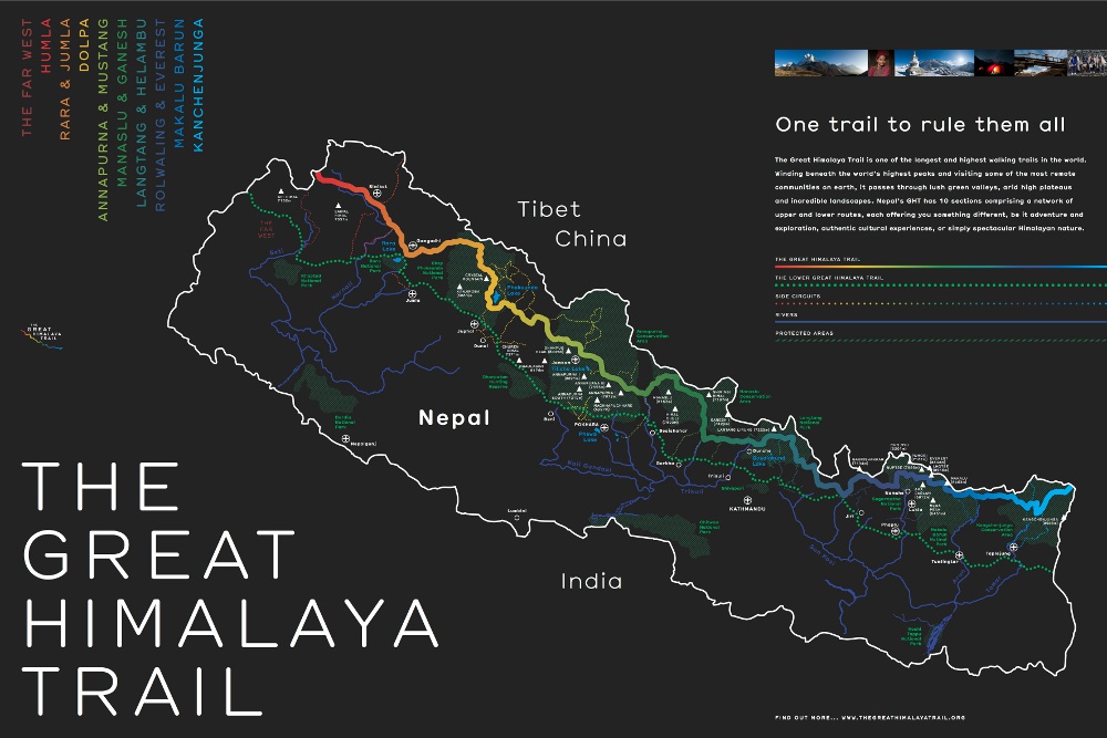  Большой Гималайский Трек (Great Himalaya Trail) 