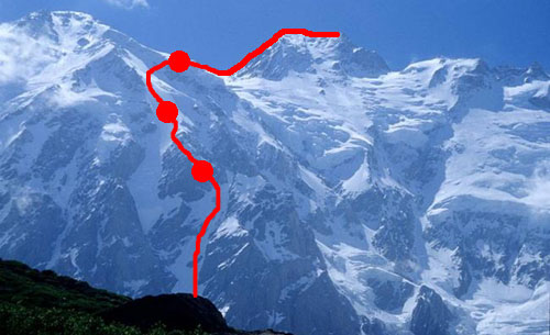 Западная сторона - сторона Диамир восьмитысячника Нагапарбат (Diamir Face of Nanga Parbat). Маршрут Кинсхофера (Kinshofer Route, 1962, оригинальный маршрут). Точками отмечены высотные лагеря