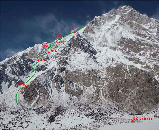 Планируемый маршрут восхождения польской и итальянской команды на вершину Нангапарбат по Рупальской стене. Маршрут Шелла (Shell route)