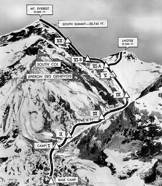  Первое восхождение совершено 29 мая 1953 года шерпом Тенцингом Норгеем и новозеландцем Эдмундом Хиллари через Южное седло, по пути, разведанному накануне швейцарцами