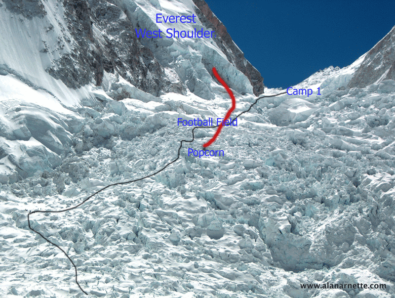  Область сошедшей лавины на Эвересте 18 апреля 2014 года