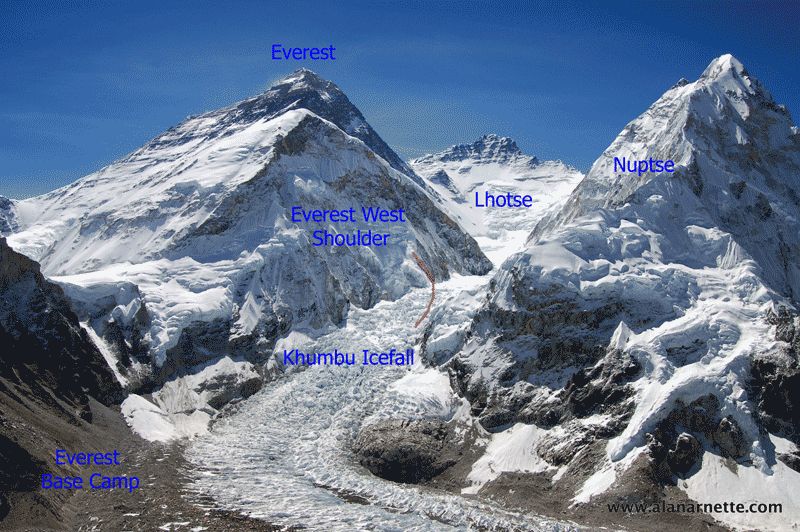 Область сошедшей лавины на Эвересте 18 апреля 2014 года