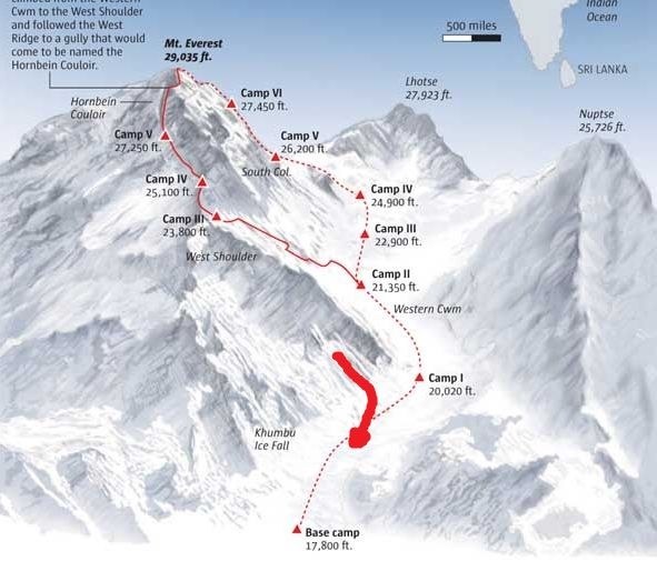 Стандартный маршрут восхождения на Эверест с Южной (Непальской) стороны и место схода лавины 18 апреля 2014 года
