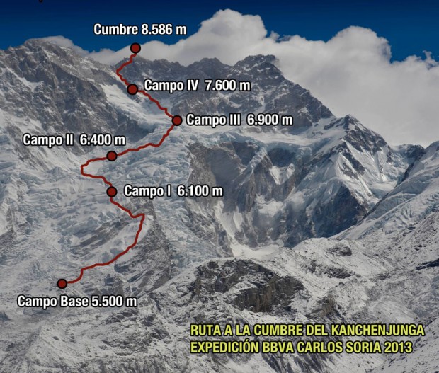 Маршрут восхождения Карлоса Сория на вершину Канченджанги