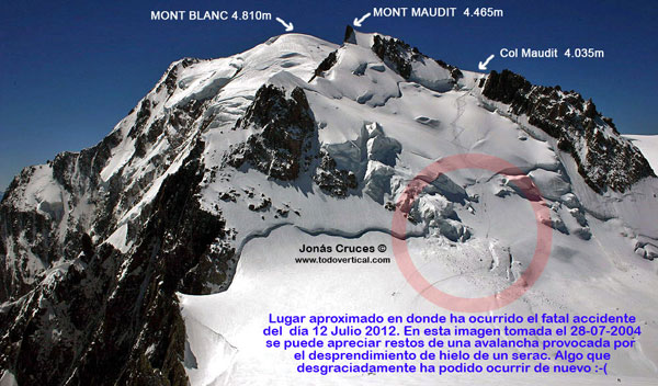 Место схода лавины на склоне Мон-Моди (Monte Maudit, массив Монблан) 12 июля 2012 года