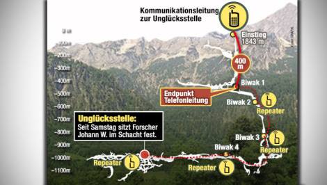 Карта пещеры Riesending-Schachthöhle с отметками спасоперации