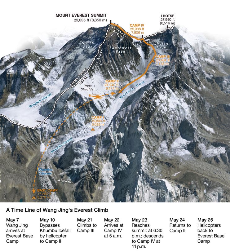 Полная карта маршрута восхождения Ван Цзин на Эверест