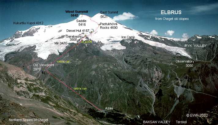 Эльбрус, маршрут восхождения с поляны Азау