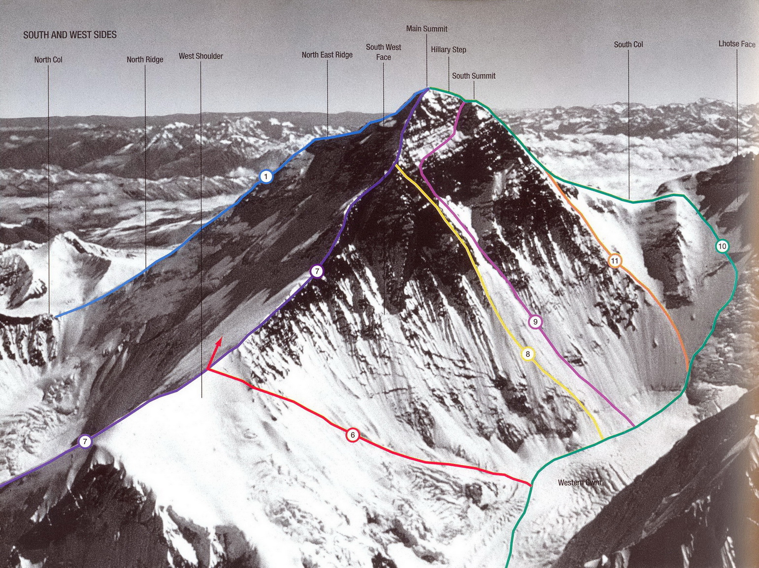Маршруты юго-западной стены Эвереста. 9 - английская экспедиция 1975 года под руководством Криса Бонингтона, 11 - польская экспедиция 1980 г. (Ежи Кукучка и Анджей Чок).