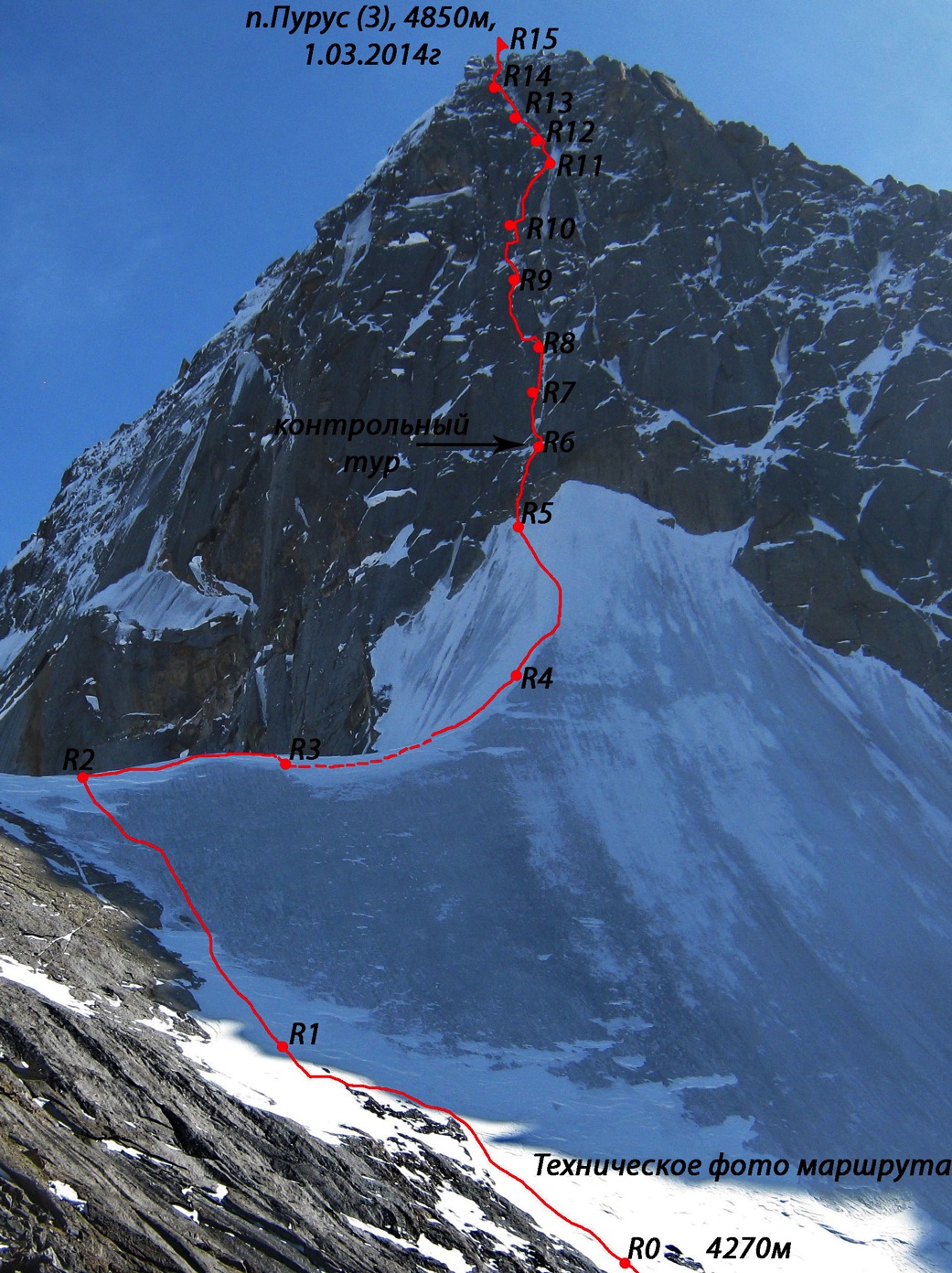 профиль маршрута на пик Парус Западный (4850 м), первопрохождение по северной стене