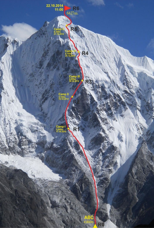  Маршрут черкасских альпинистов "Снежная Королева" к вершине Лангшиса Ри (Langshisa Ri) высотой 6427 м