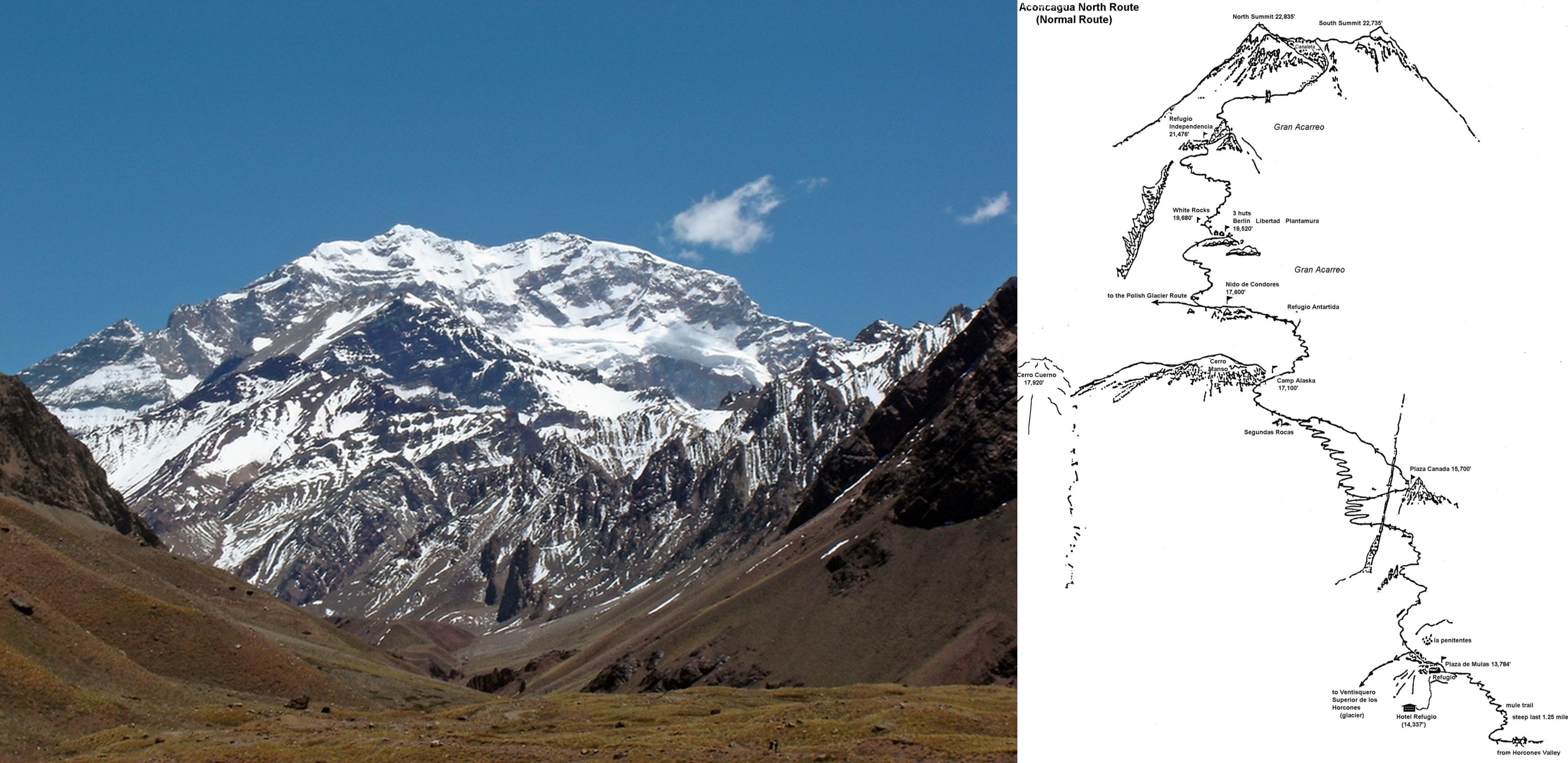  Аконкагуа - высшая точка Южной Америки и схема стандартного восхождения на Аконкагуа