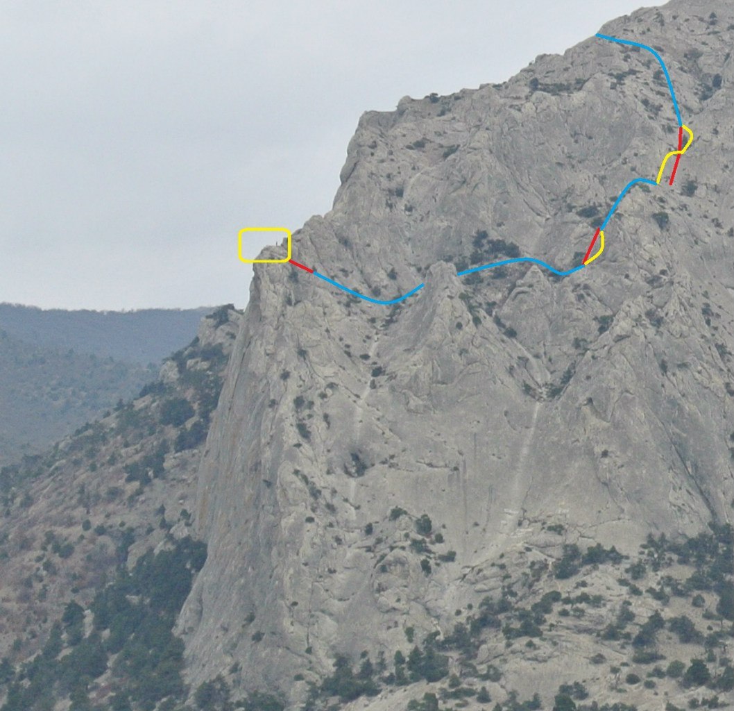 Точка прыжка Сергея Нефедова с горы Сокол