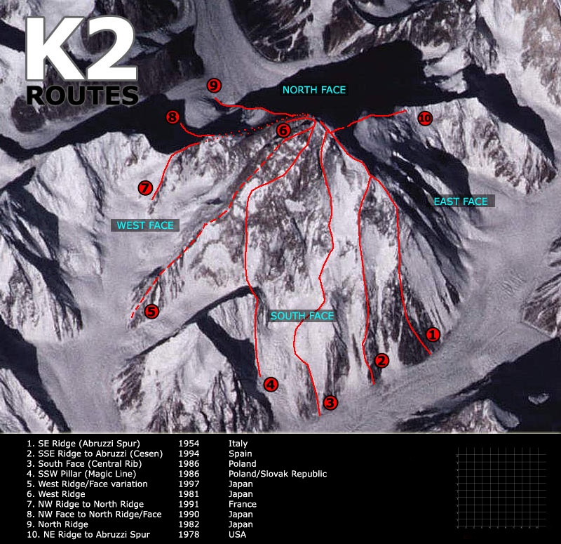 Все существующие к 2014 году маршруты восхождения на К2