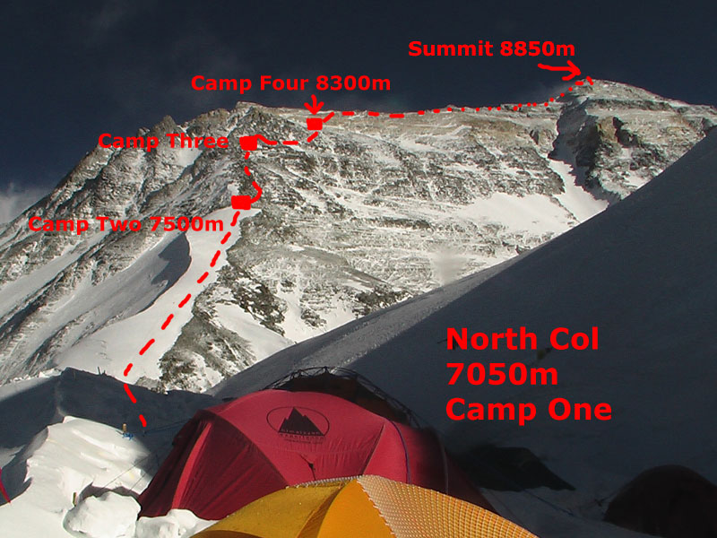 Вид на вершину Эвереста с лагеря на Северном седле