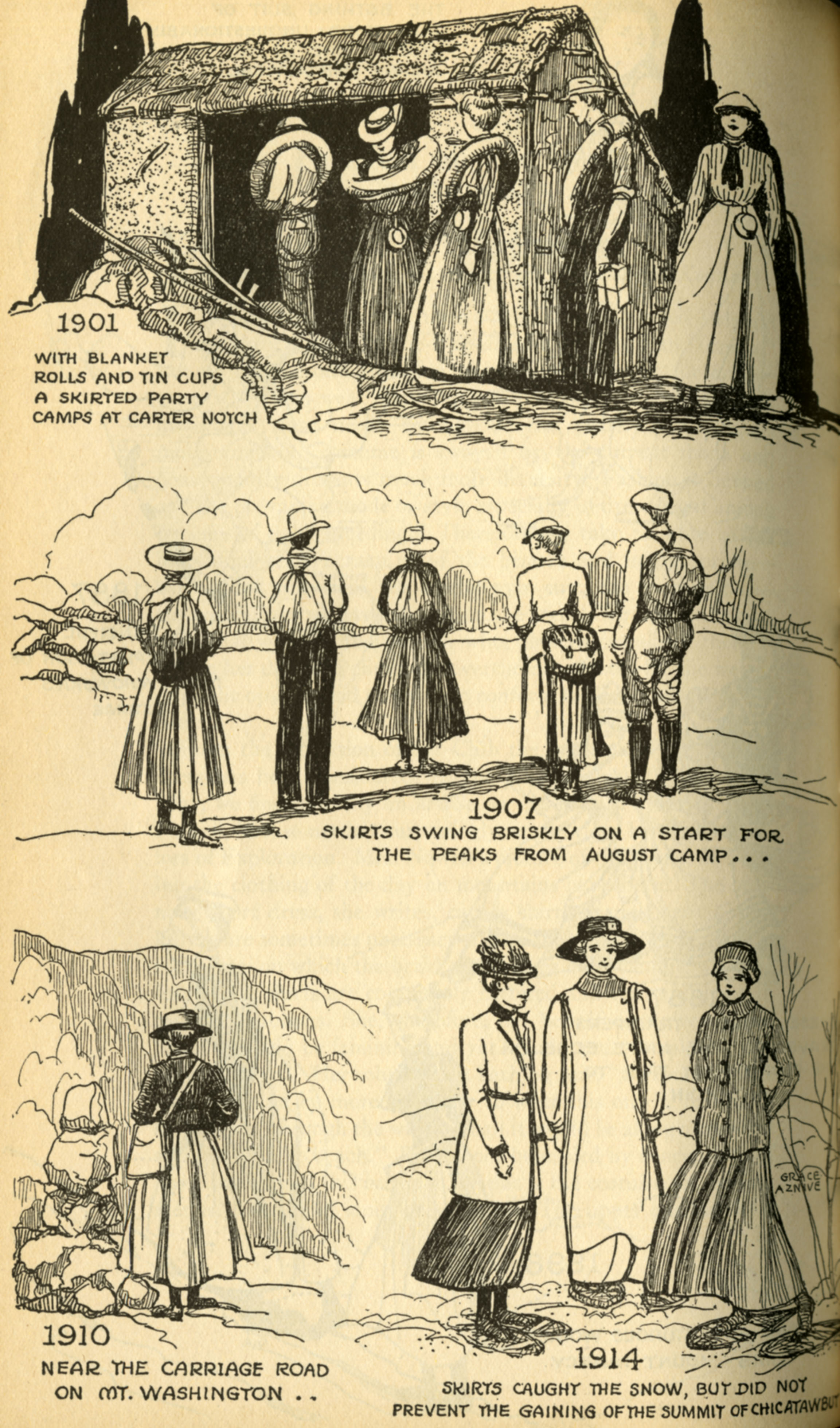 Женская одежда для альпинизма в период 1901 - 1914 годов