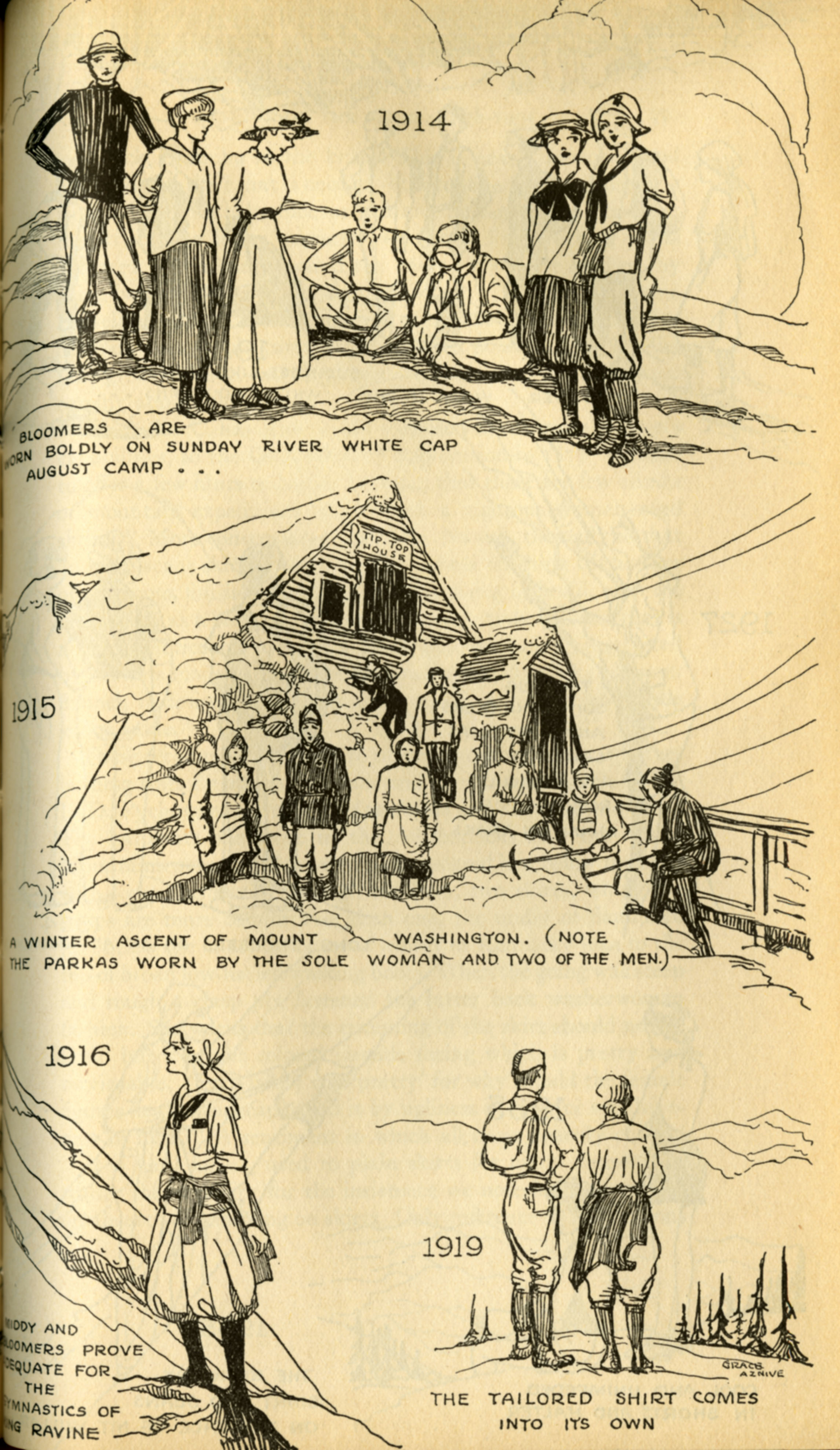Женская одежда для альпинизма в период 1914 - 1919 годов