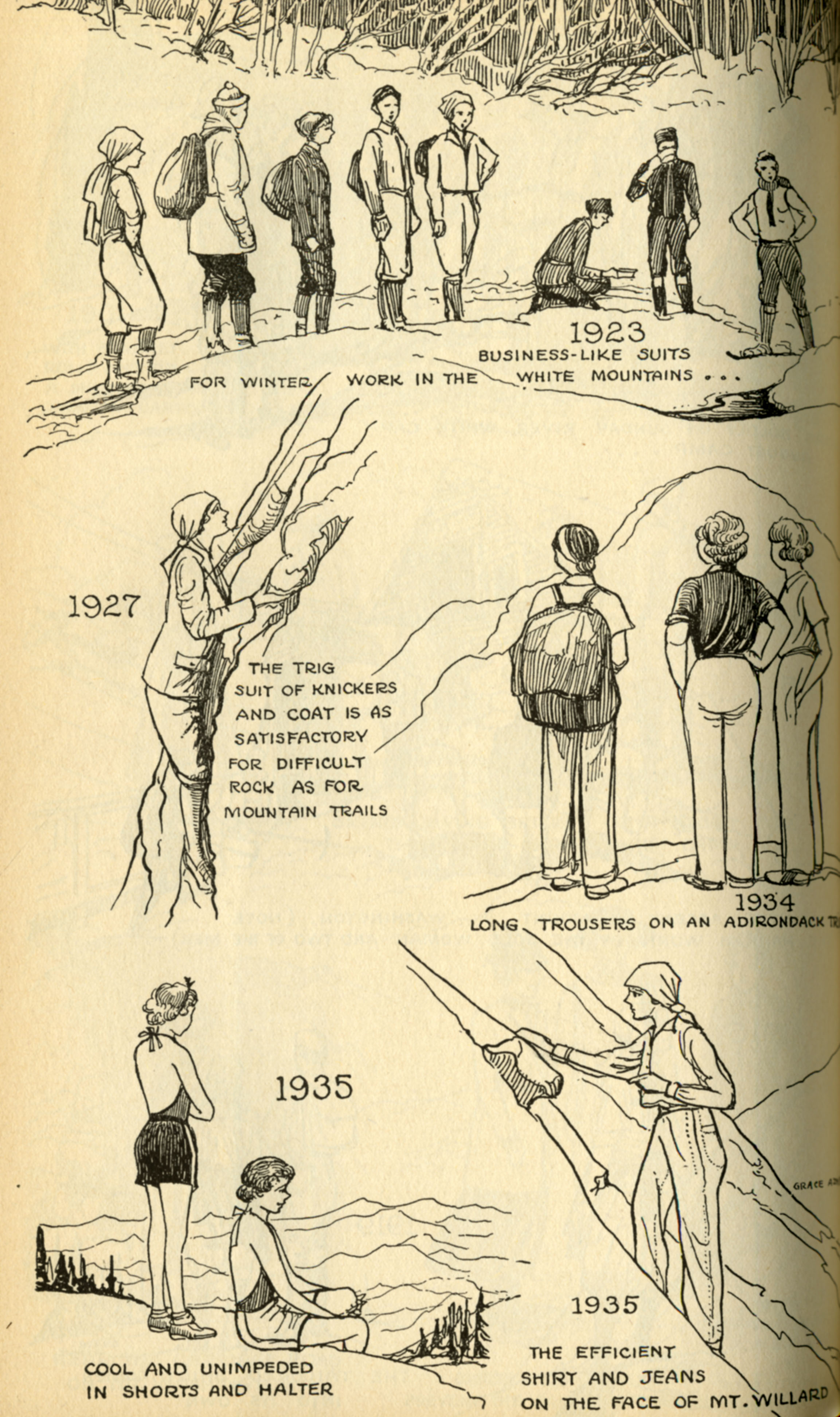  Женская одежда для альпинизма в период 1923 - 1935 годов