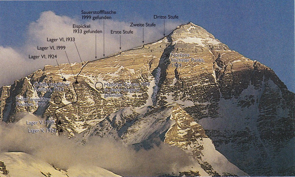 Маршрут на Эверест с Северной стены