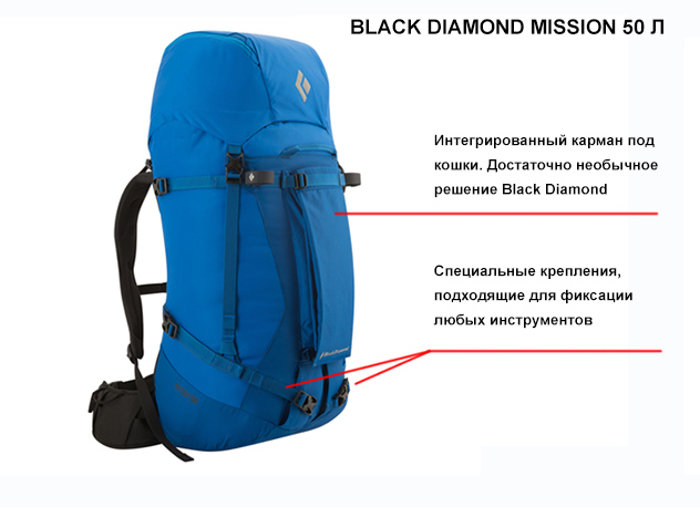 Black Diamond Mission 50