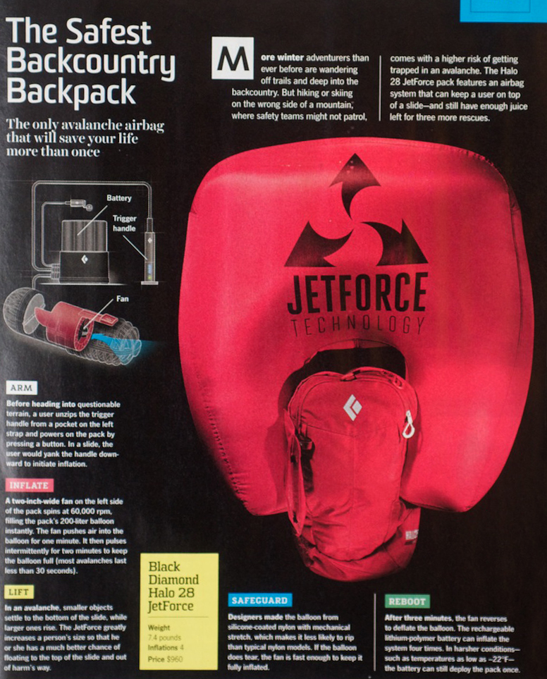 Страница из журнала Popular Science с изображением рюкзака Black Diamond Halo