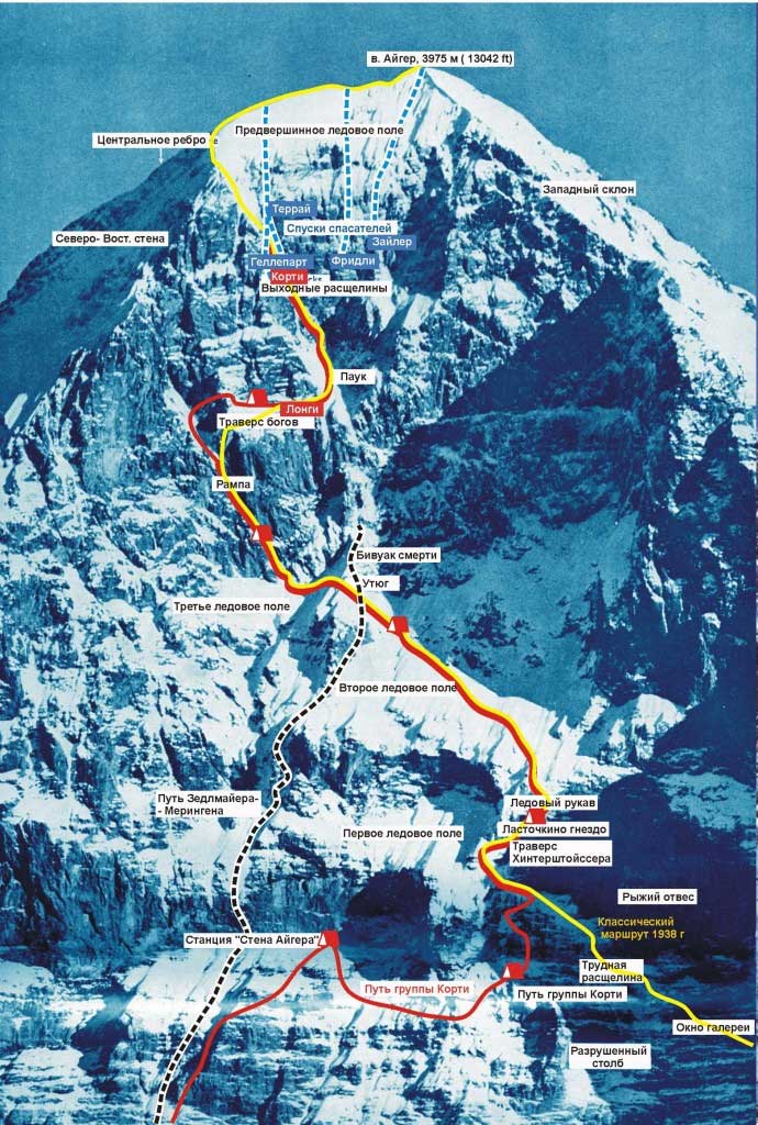 Схема маршрута по Северной стене Эйгера