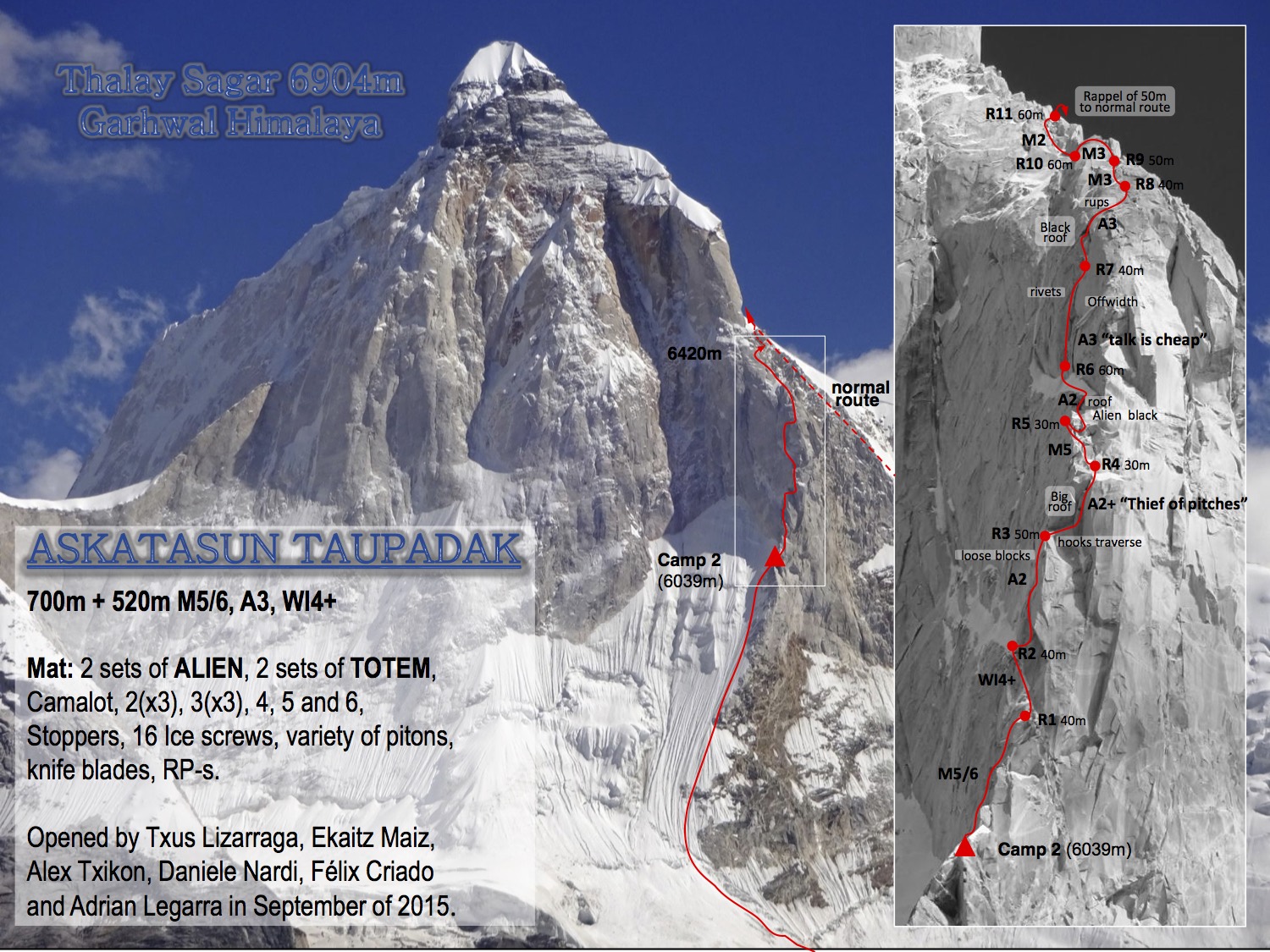  маршрут "Askatasun Taupadak " на вершину Thalay Sagar в Индийских Гималаях