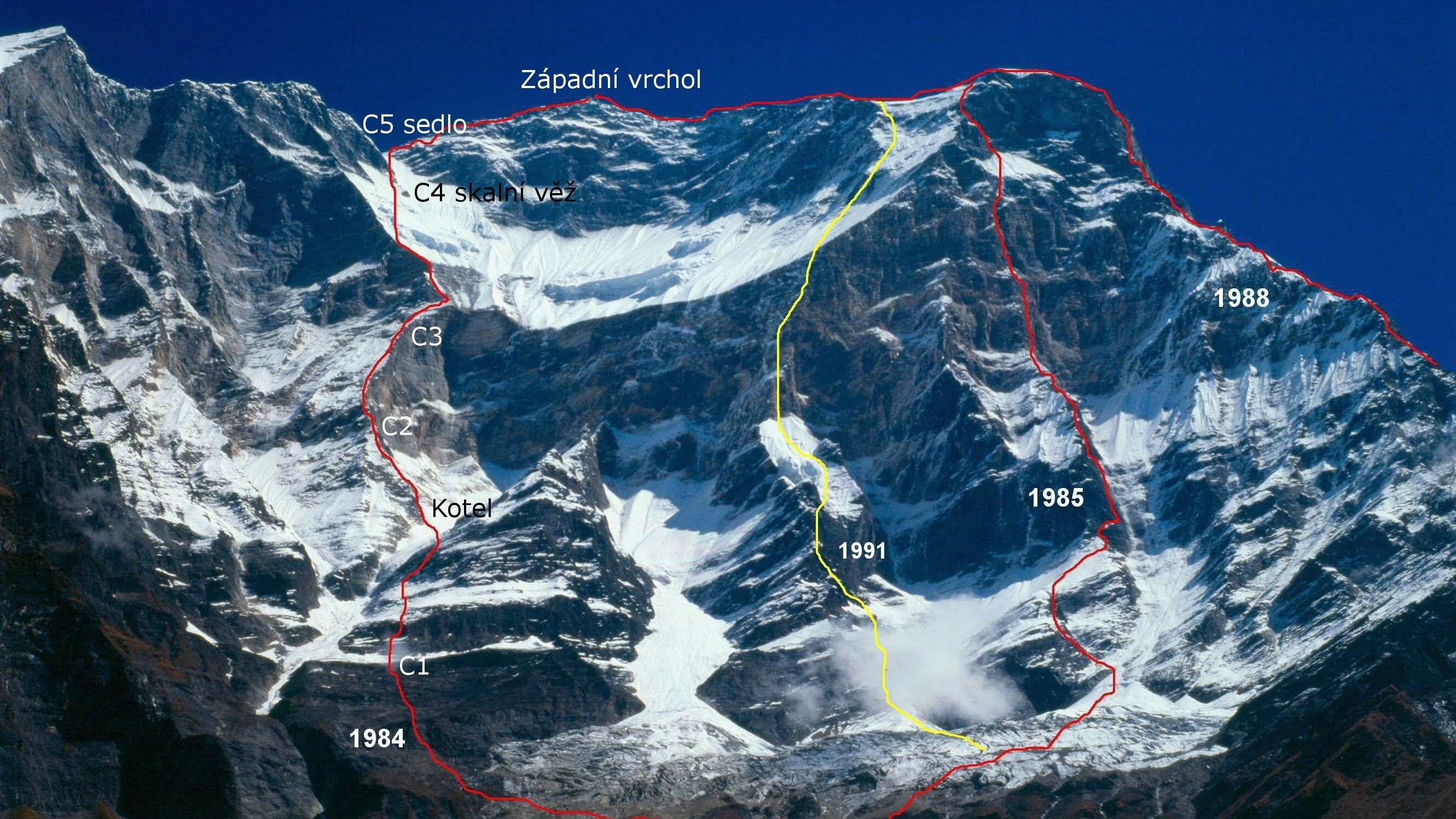 Юго-Западный контрфорс восьмитысячника Дхаулагири (Dhaulagiri, 8167 м) 1988 года - линия красного цвета, крайняя справа