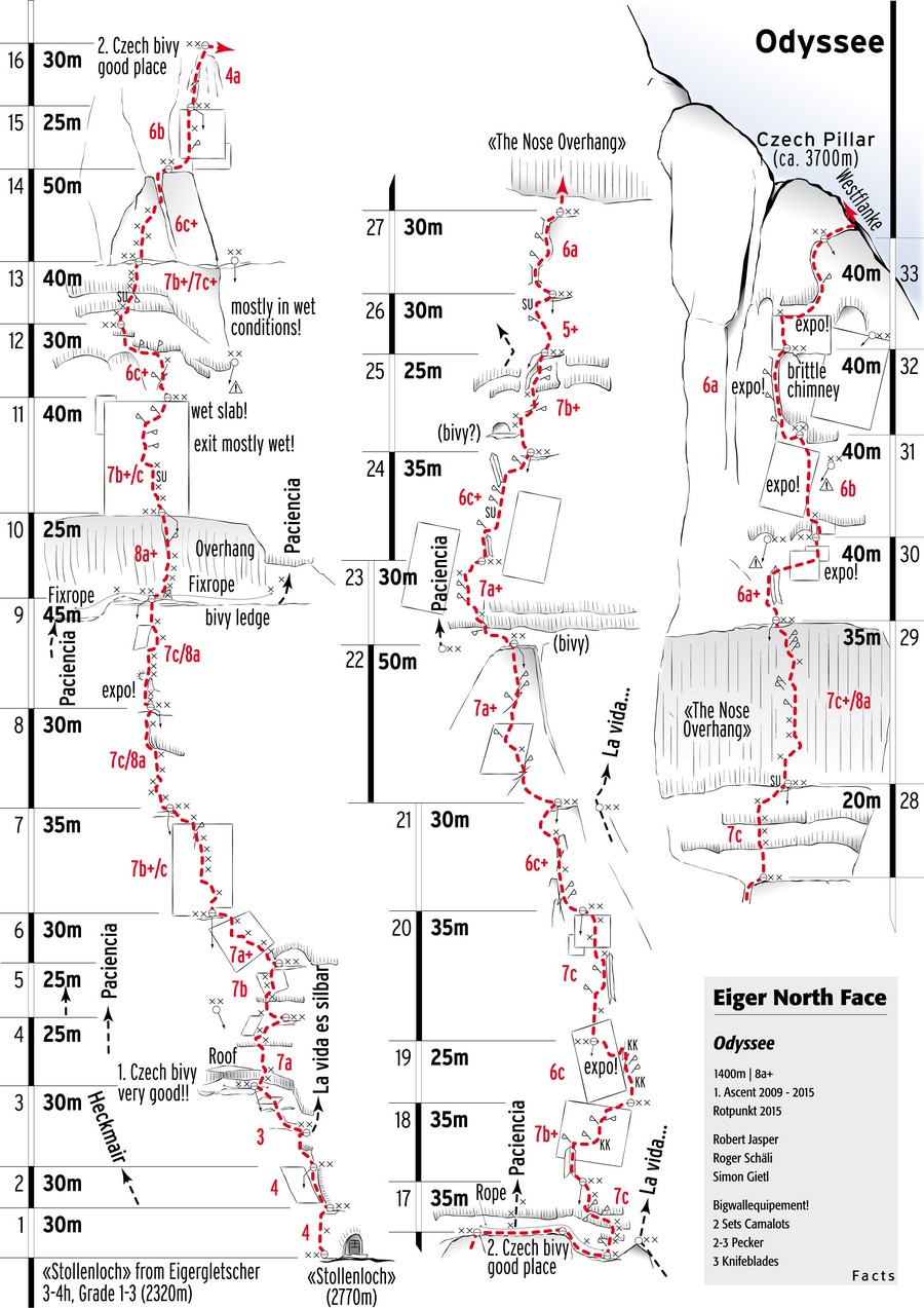 Схема маршрута Odyssey на Северной стене Эйгера