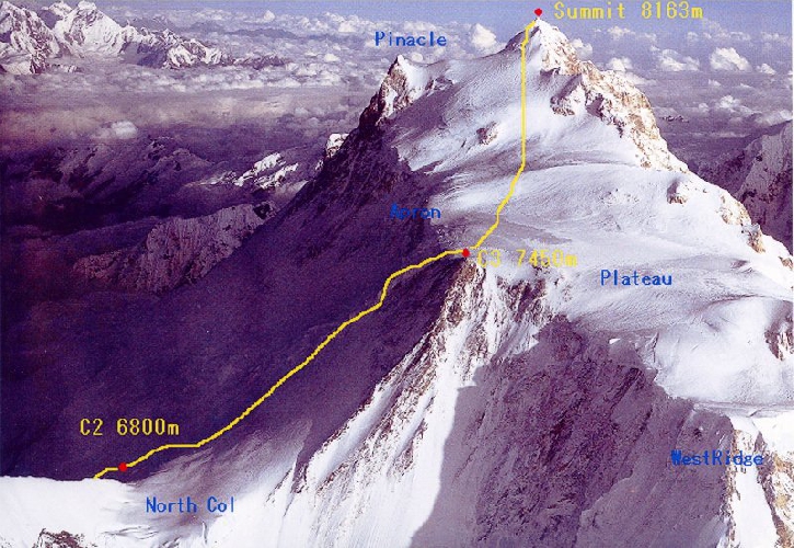  Стандартный маршрут (Маршрут японской команды 1956 года) по Северо-Западной стене и Северному ребру. Участок от вершинного плато к вершине 